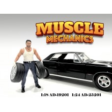AD-19201 1:18 Figure - Muscle Mechanic #1