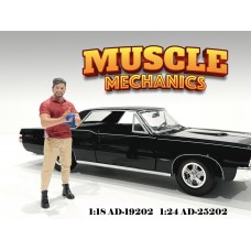 AD-19202 1:18 Figure - Muscle Mechanic #2