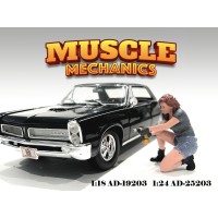 AD-25203 1:24 Figure - Muscle Mechanic #3