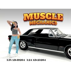 AD-19204 1:18 Figure - Muscle Mechanic #4