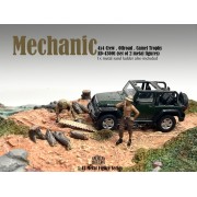 AD-43001 1:43 4x4 Mechanics Set 1 (Set of 2 metal figures) AD-43001 1:43 4x4 Mechanics Set 1 (Set of 2 metal figures)