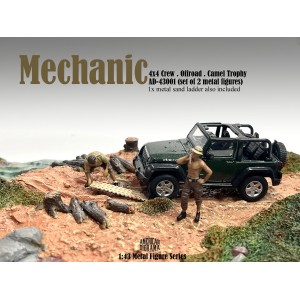 AD-43001 1:43 4x4 Mechanics Set 1 (Set of 2 metal figures)