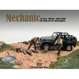 AD-43002 1:43 4x4 Mechanics Set 2 (Set of 2 metal figures) AD-43002 1:43 4x4 Mechanics Set 2 (Set of 2 metal figures)