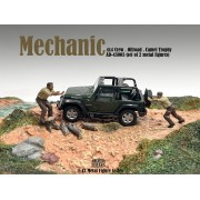 AD-43003 1:43 4x4 Mechanics Set 3 (Set of 2 metal figures) AD-43003 1:43 4x4 Mechanics Set 3 (Set of 2 metal figures)