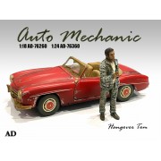 AD-76260 1:18 Auto Mechanic - Hangover Tom