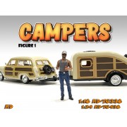 AD-76438 1:24 Campers - Figure 5