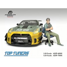 ADP-70101 1:24 Figure - Top Tuner #1 (Set of 2) ADP-70101 1:24 Figure - Top Tuner #1 (Set of 2)