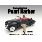 AD-77472 Remembering Pearl Harbor - I