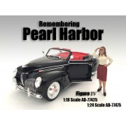 AD-77475 Remembering Pearl Harbor - IV