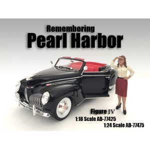 AD-77475 Remembering Pearl Harbor - IV AD-77475 Remembering Pearl Harbor - IV