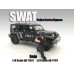 AD-77471 SWAT Team - Snip AD-77471 SWAT Team - Snip